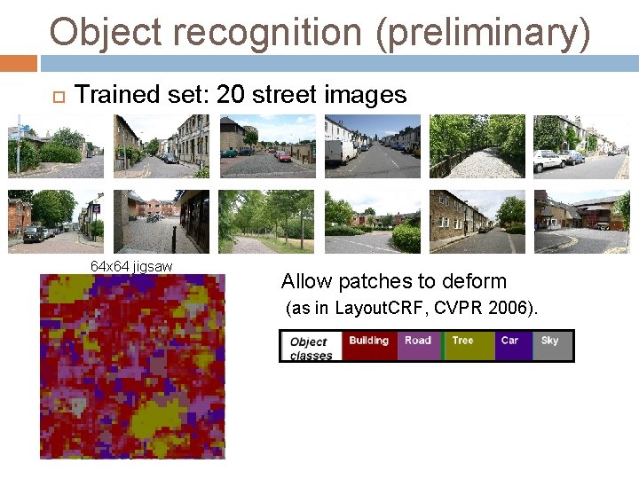 Object recognition (preliminary) Trained set: 20 street images 64 x 64 jigsaw Allow patches