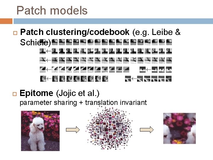 Patch models Patch clustering/codebook (e. g. Leibe & Schiele) Epitome (Jojic et al. )