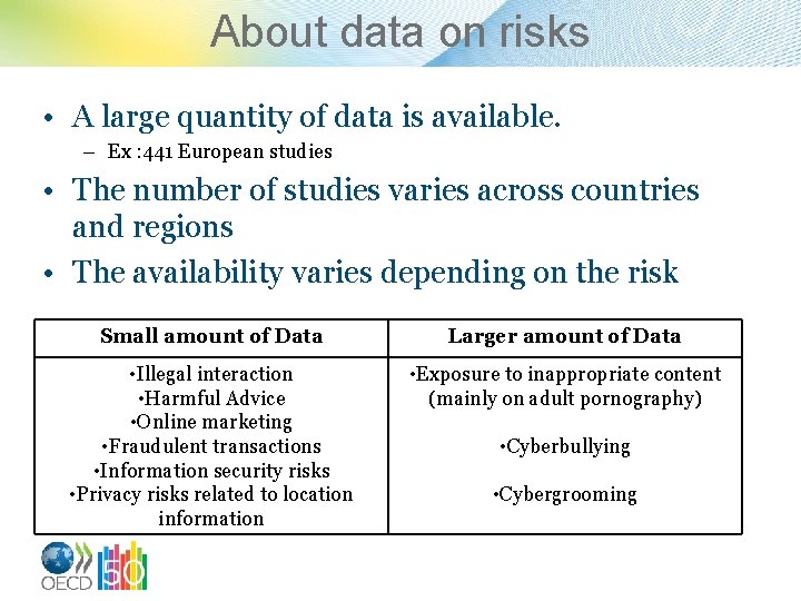 About data on risks • A large quantity of data is available. – Ex