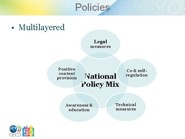 Policies • Multilayered Legal measures Positive content provision National Policy Mix Awareness & education