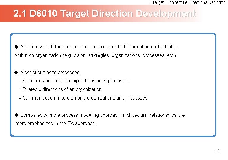 2. Target Architecture Directions Definition 2. 1 D 6010 Target Direction Development ◆ A