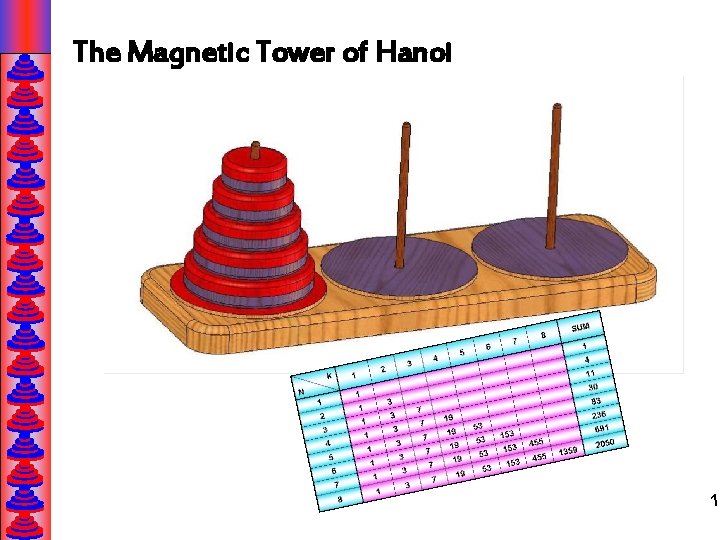 The Magnetic Tower of Hanoi 1 