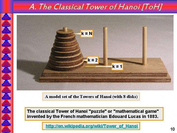 A. The Classical Tower of Hanoi [To. H] k=N k=2 k=1 A model set