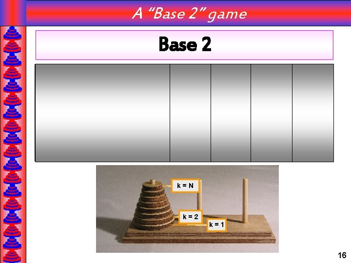 A “Base 2” game Base 2 Element (k) 1 2 3 4 5 #