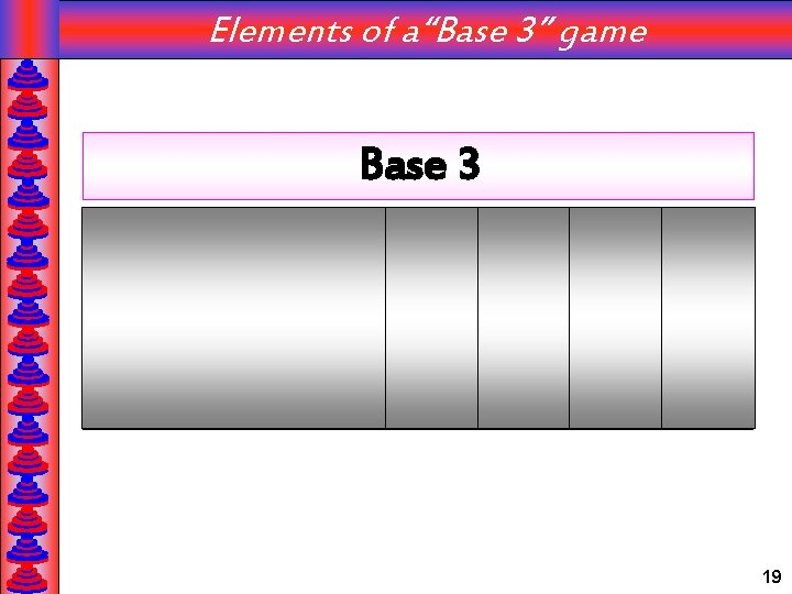 Elements of a“Base 3” game Base 3 Element (k) 1 2 3 4 5