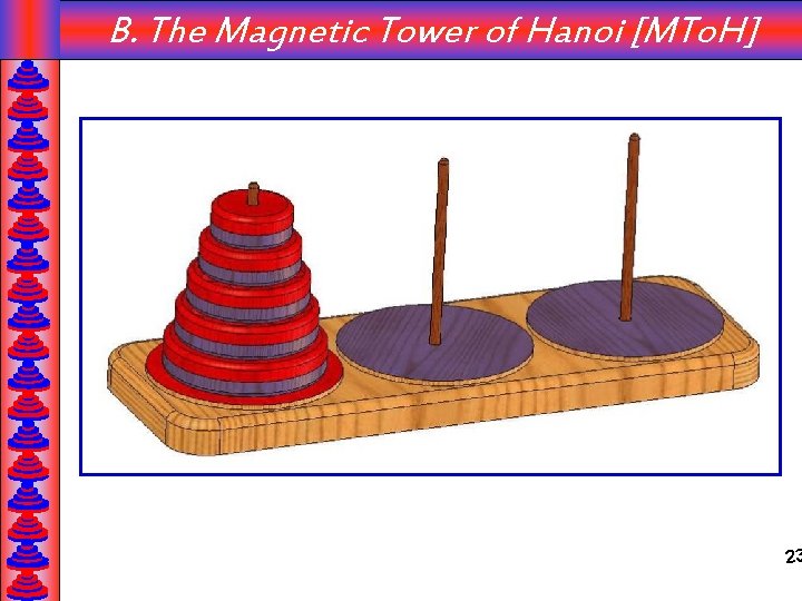 B. The Magnetic Tower of Hanoi [MTo. H] 23 