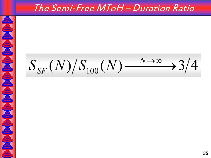 The Semi-Free MTo. H – Duration Ratio 35 