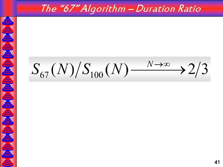 The “ 67” Algorithm – Duration Ratio 41 