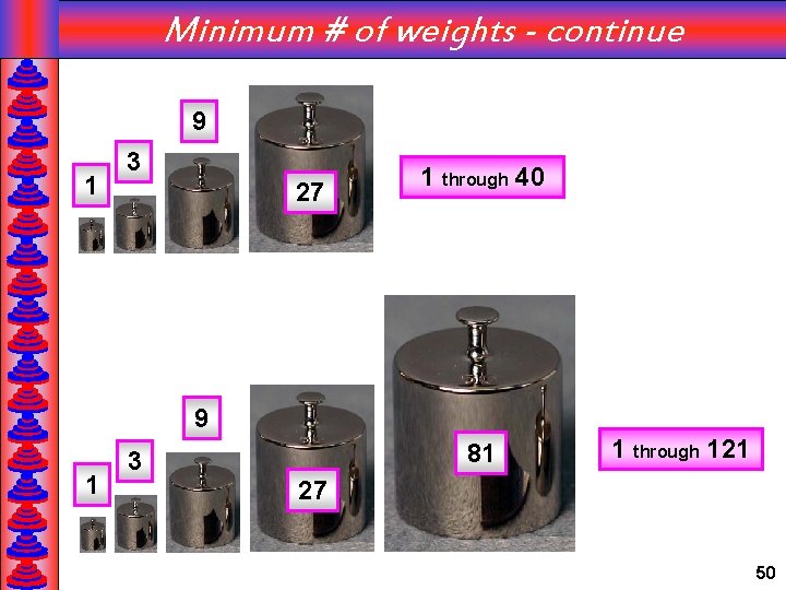 Minimum # of weights - continue 9 1 3 27 1 through 40 9