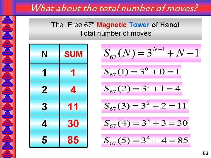 What about the total number of moves? The “Free 67” Magnetic Tower of Hanoi