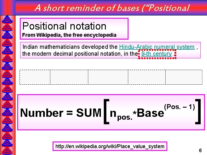 A short reminder of bases (“Positional Notation”) Positional notation From Wikipedia, the free encyclopedia