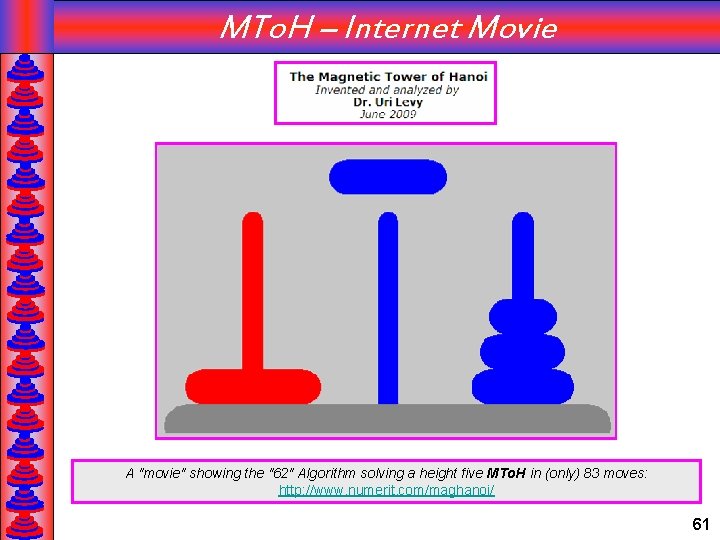 MTo. H – Internet Movie A "movie" showing the "62" Algorithm solving a height