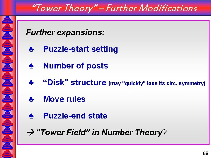 “Tower Theory” – Further Modifications Further expansions: ♣ Puzzle-start setting ♣ Number of posts
