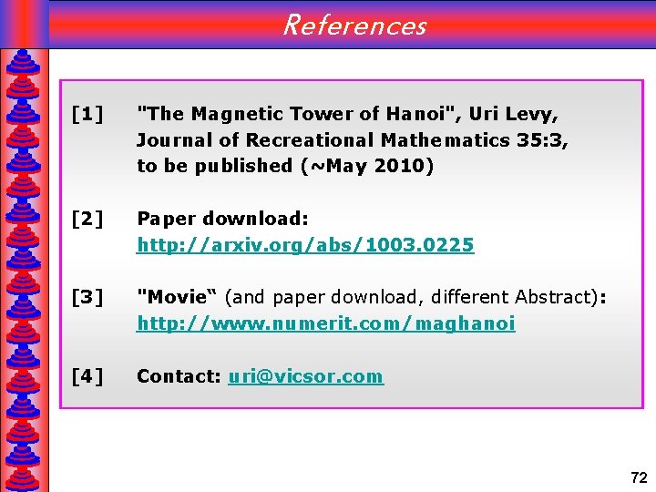 References [1] "The Magnetic Tower of Hanoi", Uri Levy, Journal of Recreational Mathematics 35: