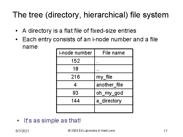 The tree (directory, hierarchical) file system • A directory is a flat file of