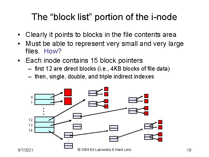 The “block list” portion of the i-node • Clearly it points to blocks in