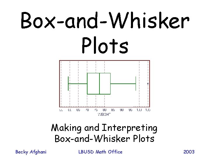 Box-and-Whisker Plots Making and Interpreting Box-and-Whisker Plots Becky Afghani LBUSD Math Office 2003 
