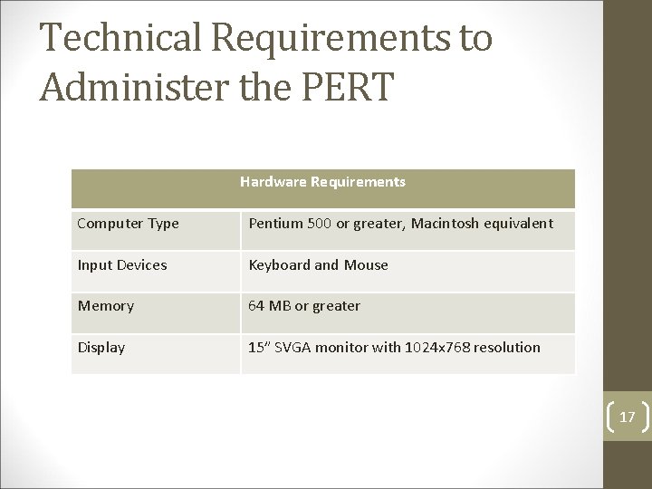 Technical Requirements to Administer the PERT Hardware Requirements Computer Type Pentium 500 or greater,