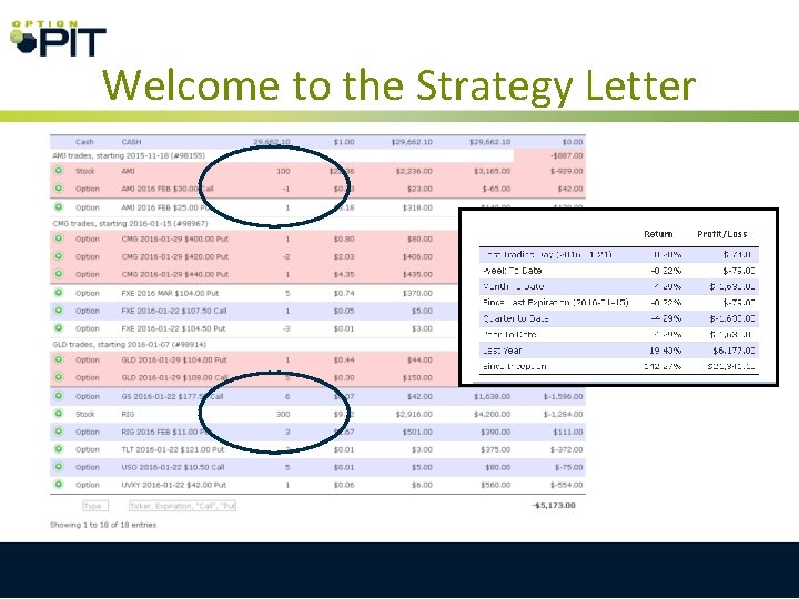 Welcome to the Strategy Letter Welcome to the Strategy Letter