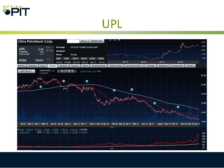 UPL 