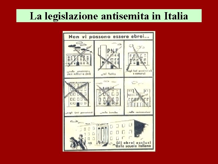 La legislazione antisemita in Italia 