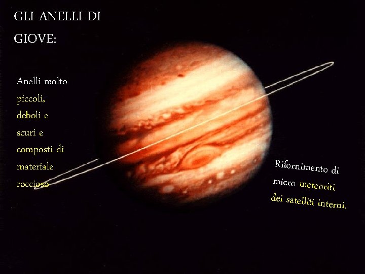 GLI ANELLI DI GIOVE: Anelli molto piccoli, deboli e scuri e composti di materiale