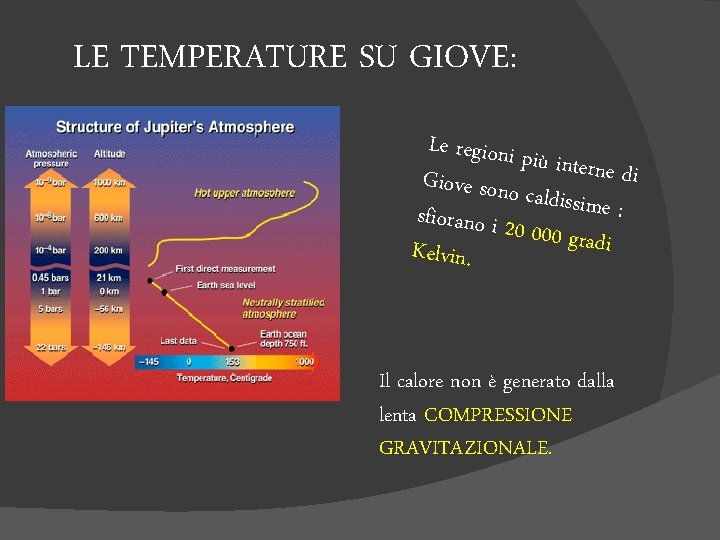 LE TEMPERATURE SU GIOVE: Le regioni p iù interne d i Giove sono caldissime