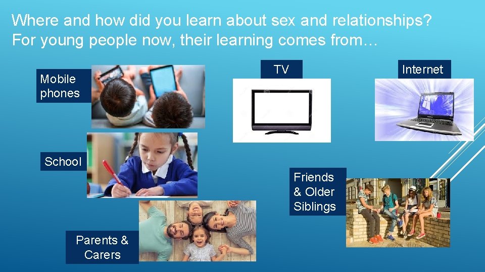 Where and how did you learn about sex and relationships? For young people now,