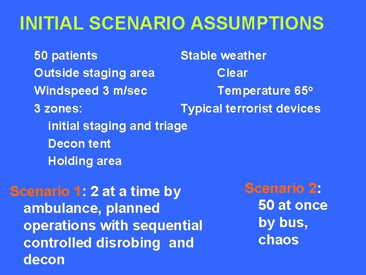 INITIAL SCENARIO ASSUMPTIONS 50 patients Stable weather Outside staging area Clear Windspeed 3 m/sec