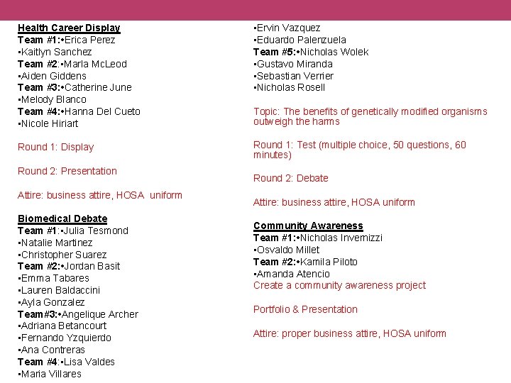 Health Career Display Team #1: • Erica Perez • Kaitlyn Sanchez Team #2: • Health Career Display Team #1: • Erica Perez • Kaitlyn Sanchez Team #2: •