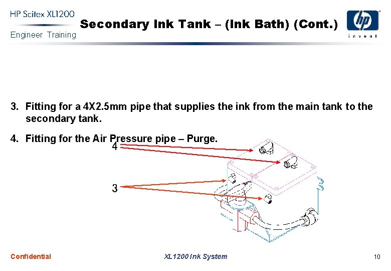 Engineer Training Secondary Ink Tank – (Ink Bath) (Cont. ) 3. Fitting for a