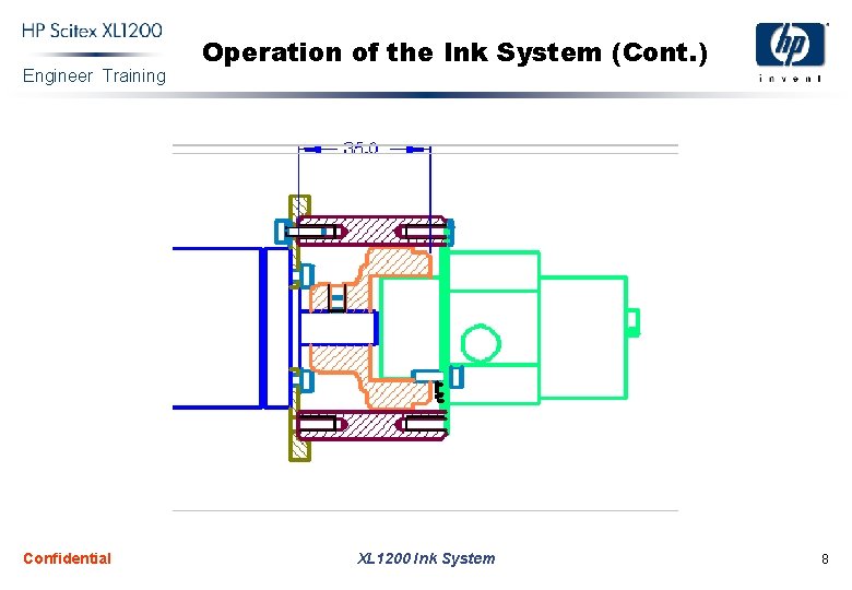 Engineer Training Confidential Operation of the Ink System (Cont. ) XL 1200 Ink System