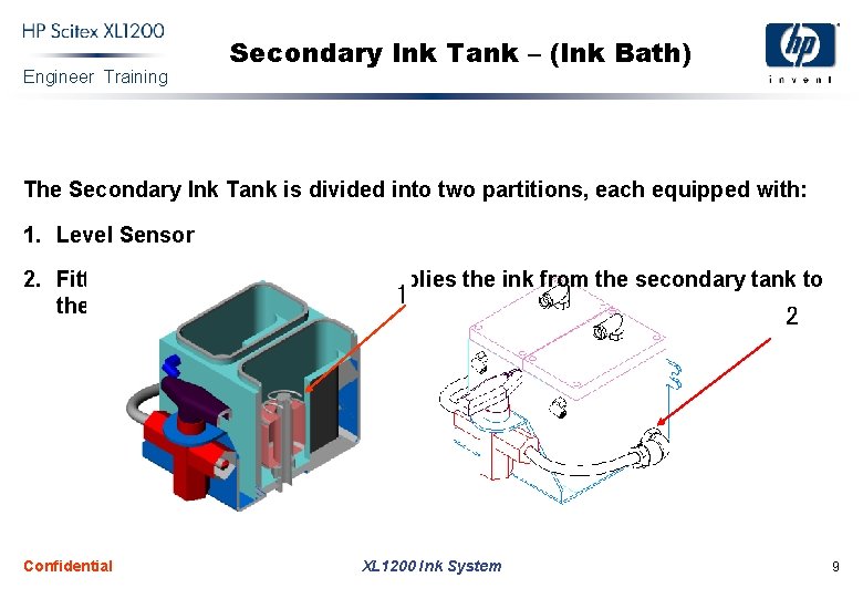 Engineer Training Secondary Ink Tank – (Ink Bath) The Secondary Ink Tank is divided