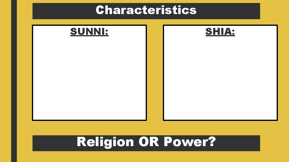 Characteristics SUNNI: SHIA: Religion OR Power? 