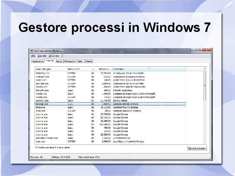 Gestore processi in Windows 7 