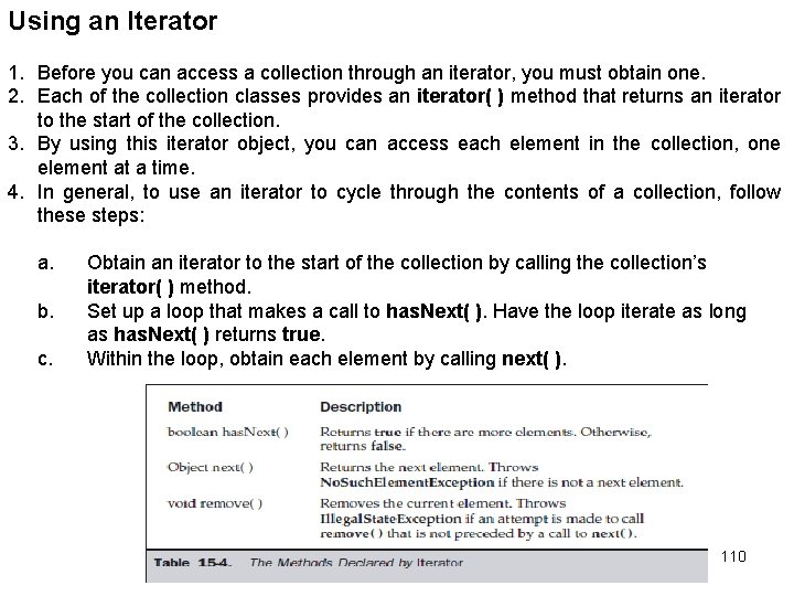 Using an Iterator 1. Before you can access a collection through an iterator, you