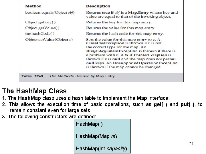 The Hash. Map Class 1. The Hash. Map class uses a hash table to