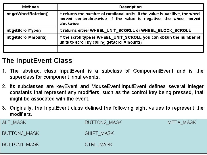 Methods Description int get. Wheel. Rotation() It returns the number of rotational units. If