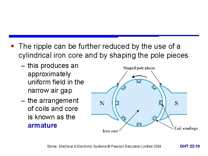 § The ripple can be further reduced by the use of a cylindrical iron