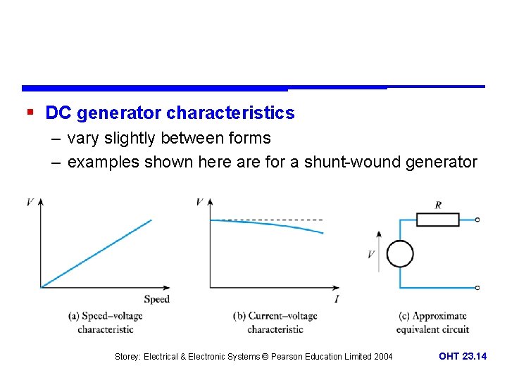 § DC generator characteristics – vary slightly between forms – examples shown here are