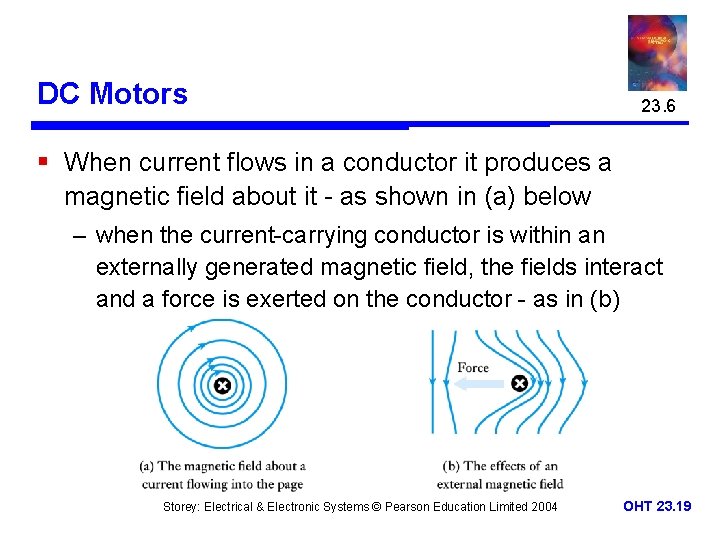 DC Motors 23. 6 § When current flows in a conductor it produces a
