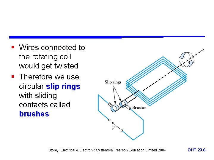 § Wires connected to the rotating coil would get twisted § Therefore we use