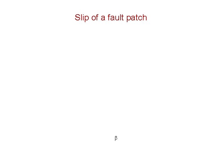 Slip of a fault patch 