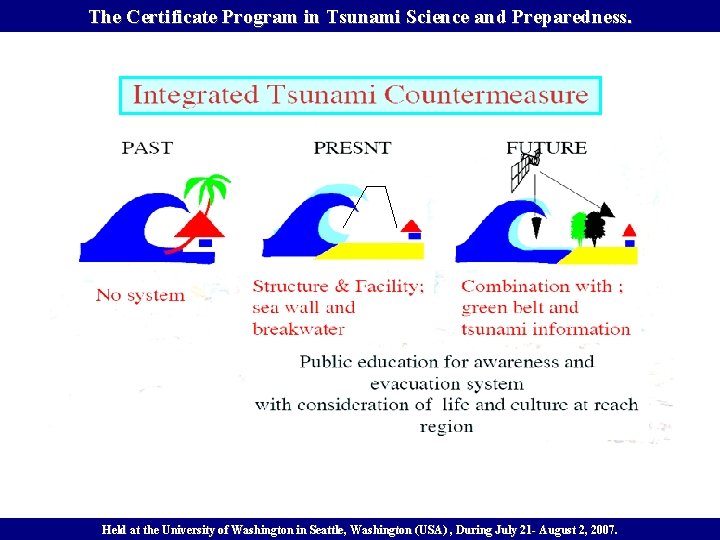The Certificate Program in Tsunami Science and Preparedness. Held at the University of Washington