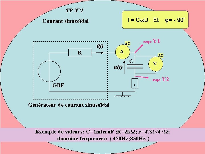 TP N° 1 I = CωU Et Courant sinusoïdal i(t) R scope AC Y