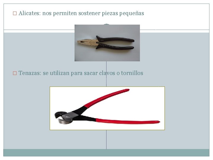 � Alicates: nos permiten sostener piezas pequeñas � Tenazas: se utilizan para sacar clavos
