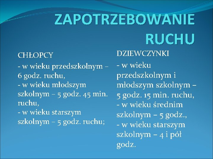 ZAPOTRZEBOWANIE RUCHU CHŁOPCY - w wieku przedszkolnym – 6 godz. ruchu, - w wieku