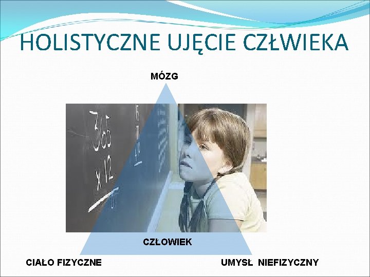 HOLISTYCZNE UJĘCIE CZŁWIEKA MÓZG CZŁOWIEK CIAŁO FIZYCZNE UMYSŁ NIEFIZYCZNY 