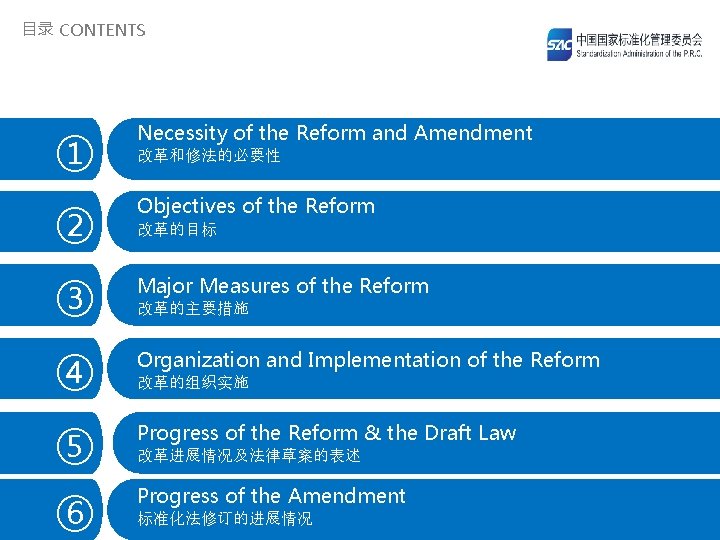 目录 CONTENTS ① Necessity of the Reform and Amendment ② Objectives of the Reform