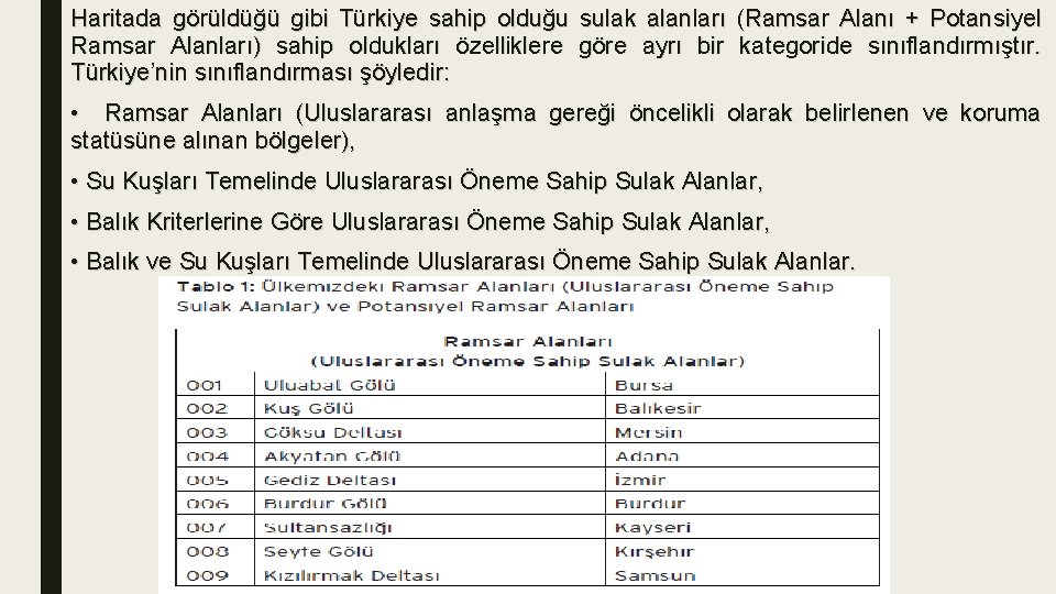 Haritada görüldüğü gibi Türkiye sahip olduğu sulak alanları (Ramsar Alanı + Potansiyel Ramsar Alanları)
